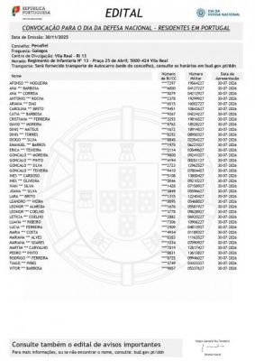  Dia da Defesa Nacional- Informa&ccedil;&atilde;o Importante para os Jovens do Nosso Munic&iacute;pio.